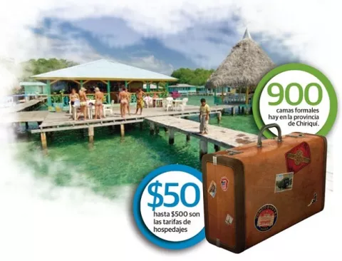 El carnaval reactiva la hotelería en Chiriquí 
