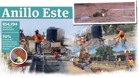 Anillo del este es un reto financiero para el Idaan