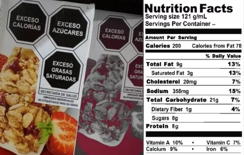 ¿En qué se diferencia el etiquetado frontal de advertencia nutricional del etiquetado general? 