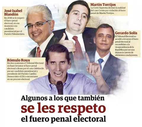 Justicia en Panamá no aplica igual para Ricardo Martinelli