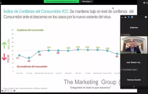 Percepción sobre el desempleo es desalentadora, según Índice de Confianza del Consumidor Panameño