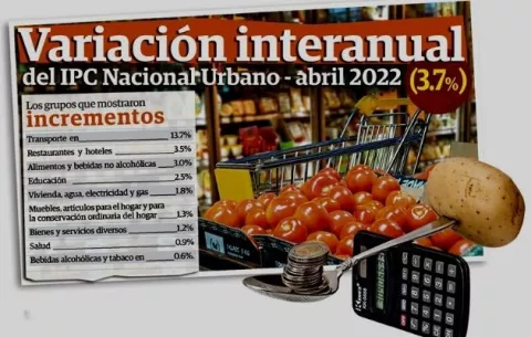 Inflación pone contra las cuerdas al panameño