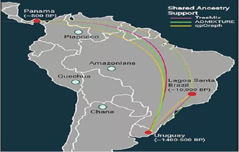 ¿Cómo es la sorprendente conexión de los antiguos uruguayos con Panamá?