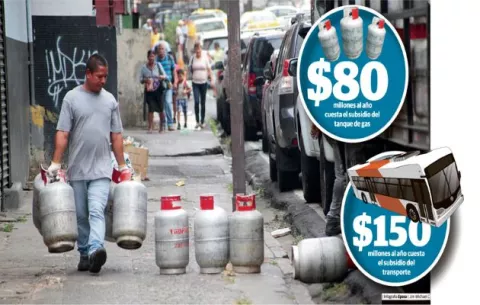 Gobierno Nacional aumenta el monto en subsidios a $2,263 millones 