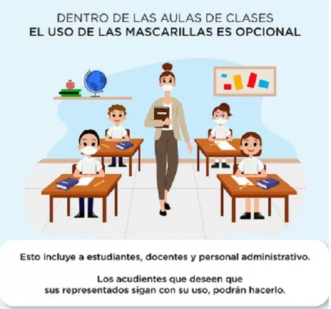 Ministerio de Educación aclara que uso de mascarilla será opcional a partir del próximo lunes