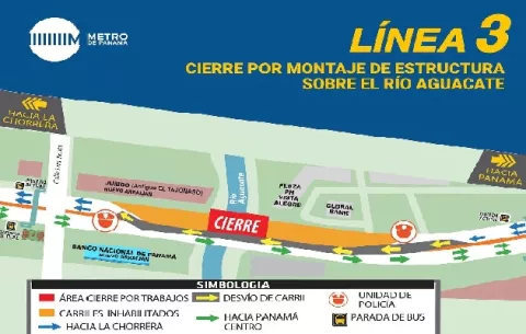 Cierre parcial de la vía Panamericana este fin de semana por trabajos de la Línea 3