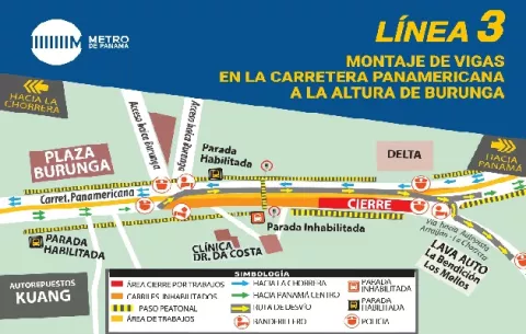 Cierre parcial de la carretera Panamericana hasta el 16 de noviembre por trabajos de la Línea 3 del Metro