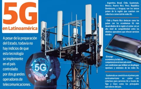 Tecnología 5G sigue siendo una incógnita