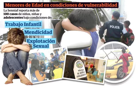 Alertan trabajo infantil, menores en mendicidad y explotación sexual