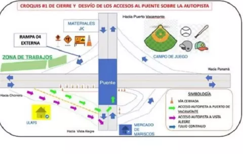 Este lunes habrá cierres y desvíos en la autopista Arraiján-La Chorrera