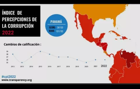 Panamá, estancada en la lucha contra la corrupción 