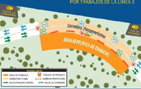 Este domingo habrá cierres momentáneos en Loma Cová