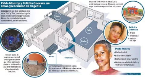 Crímenes atroces impactan por el tipo de saña