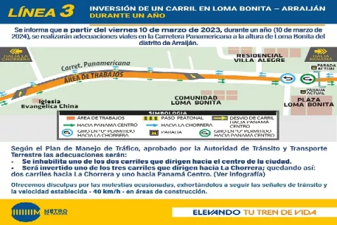Por un año estará inhabilitado un carril a la ciudad capital