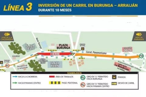 Por 10 meses habrá adecuaciones en Burunga por la Línea 3