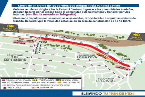 Este lunes cerrarán los carriles a la altura de Loma Cová