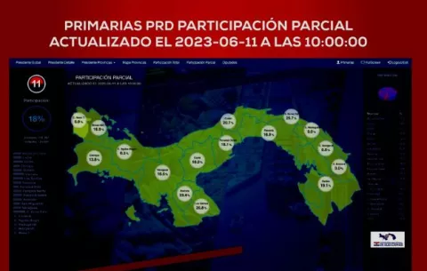 PRD reportó 17 % de participación al corte del mediodía