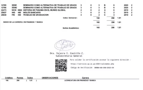 ¿Qué regionales de la UP  ofrecen créditos con código QR?