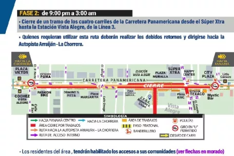 Cierre en Vista Alegre por montaje de vigas de la Línea 3
