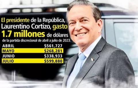 Partida discrecional: Más de $24 millones gastados