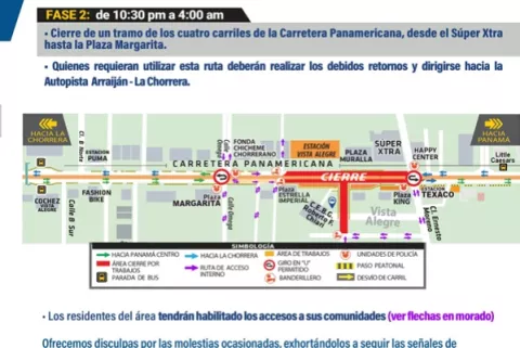  Cierre de vías en Vista Alegre por trabajos en la Línea 3