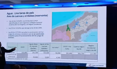 En un plano optimista, embalse estaría en 2031