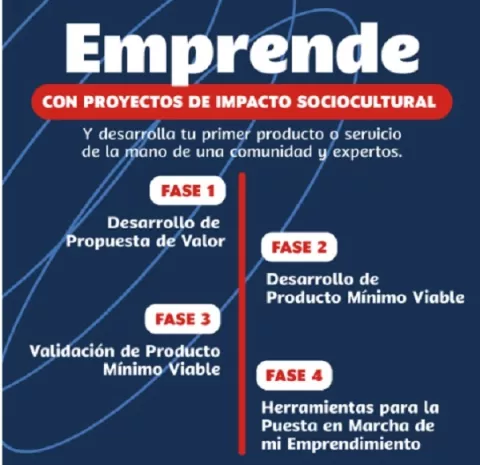 Oportunidad para emprendedores con programa de incubación