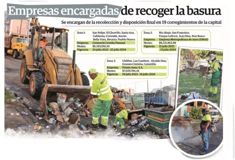 Todavía no se palpan resultados de contratos