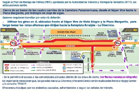 Metro de Panamá cerrará tramo de la Panamericana por cuatro días