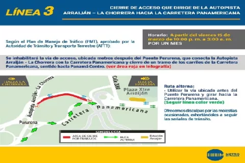 Acceso a la Panamericana en Arraiján estará cerrado por más de un mes