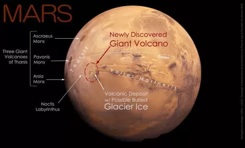 Descubren un volcán gigante en Marte