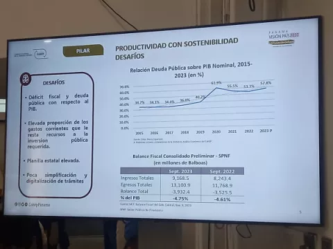 Políticas coherentes en finanzas públicas pide el Conep