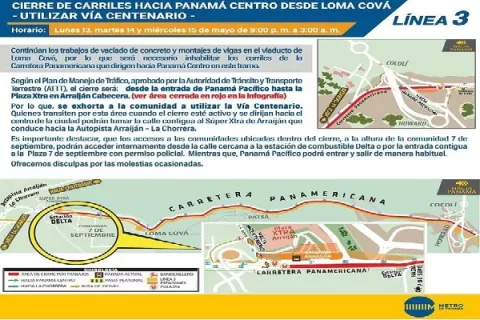 Del 13 al 15 de mayo habrá cierre de carriles desde Loma Cová a Panamá centro