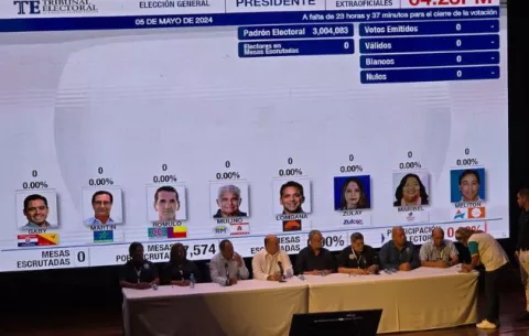 Tribunal Electoral pone en cero el TER para las elecciones del 5 de mayo