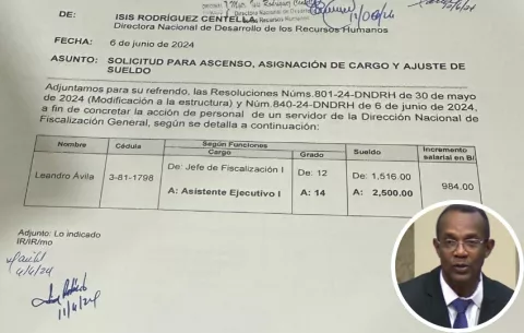 Contraloría aumenta salario a exdiputado Leandro Ávila 