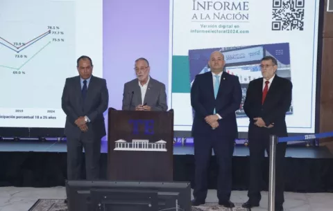 TE: Elecciones del 5 de mayo costaron más de $106 millones