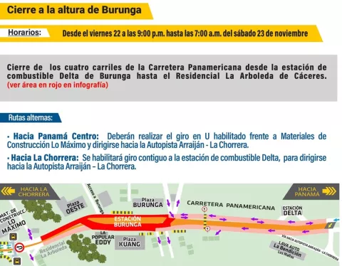 Anuncian cierres en la carretera Panamericana por trabajos del Metro de Panamá