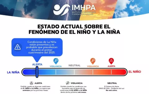 Fenómeno de La Niña provocará una estación seca con más nubosidad y humedad