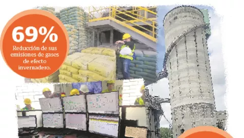 Cambiando una industria de contaminante a limpia