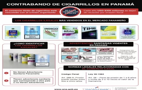 Lanzan campaña contra el contrabando de cigarrillos