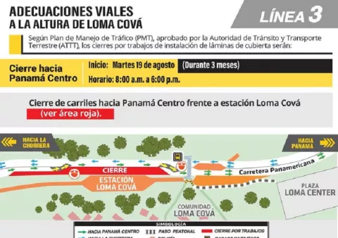 A partir de este martes y por espacio de tres meses hay cierres programados en Loma Cová 
