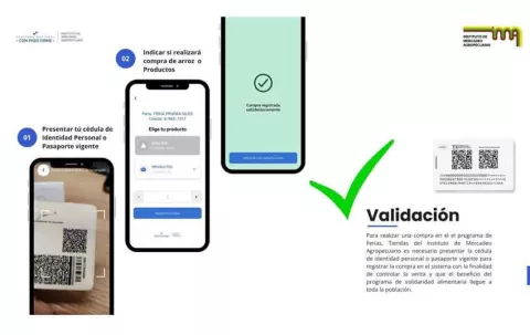 IMA extiende sistema de escaneo de cédula para la compra de productos en tiendas y agroferias