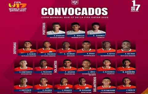 Panamá Sub-17 tiene sus prioridades para el Mundial de Catar 2025