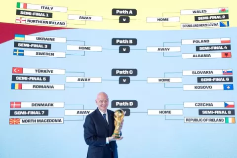 Italia-Irlanda del Norte, Polonia-Albania y Turquía-Rumanía, en la repesca del Mundial