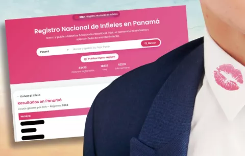 Consecuencias del ‘Registro Nacional de Infieles’ en Panamá