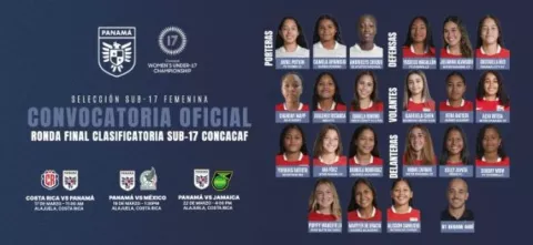 Panamá  define su equipo femenino Sub-17 para el Premundial en Costa Rica 