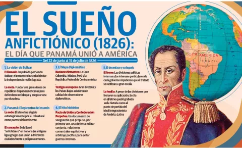 El congreso que inventó  el futuro de la diplomacia