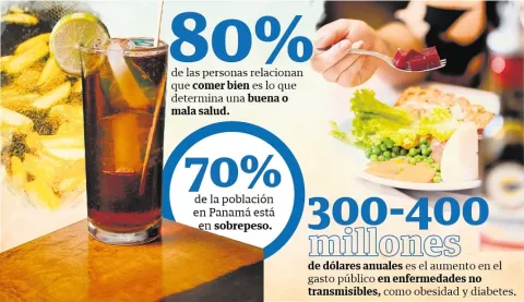 Salud mental, otro factor que lleva a comer sano