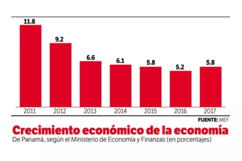 Panamá, tierra de hombres y mujeres con talento