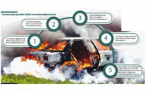 ¡Autos en llamas!